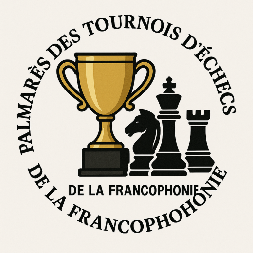 Palmarès des Championnats de la Francophonie
