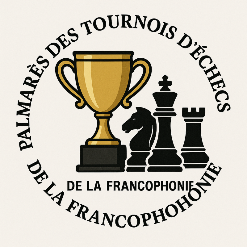 Palmarès